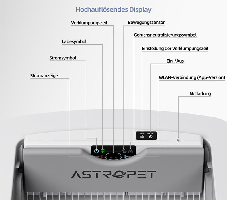 Caja de arena autolimpiante para gatos Helios Series controlada por teclas 